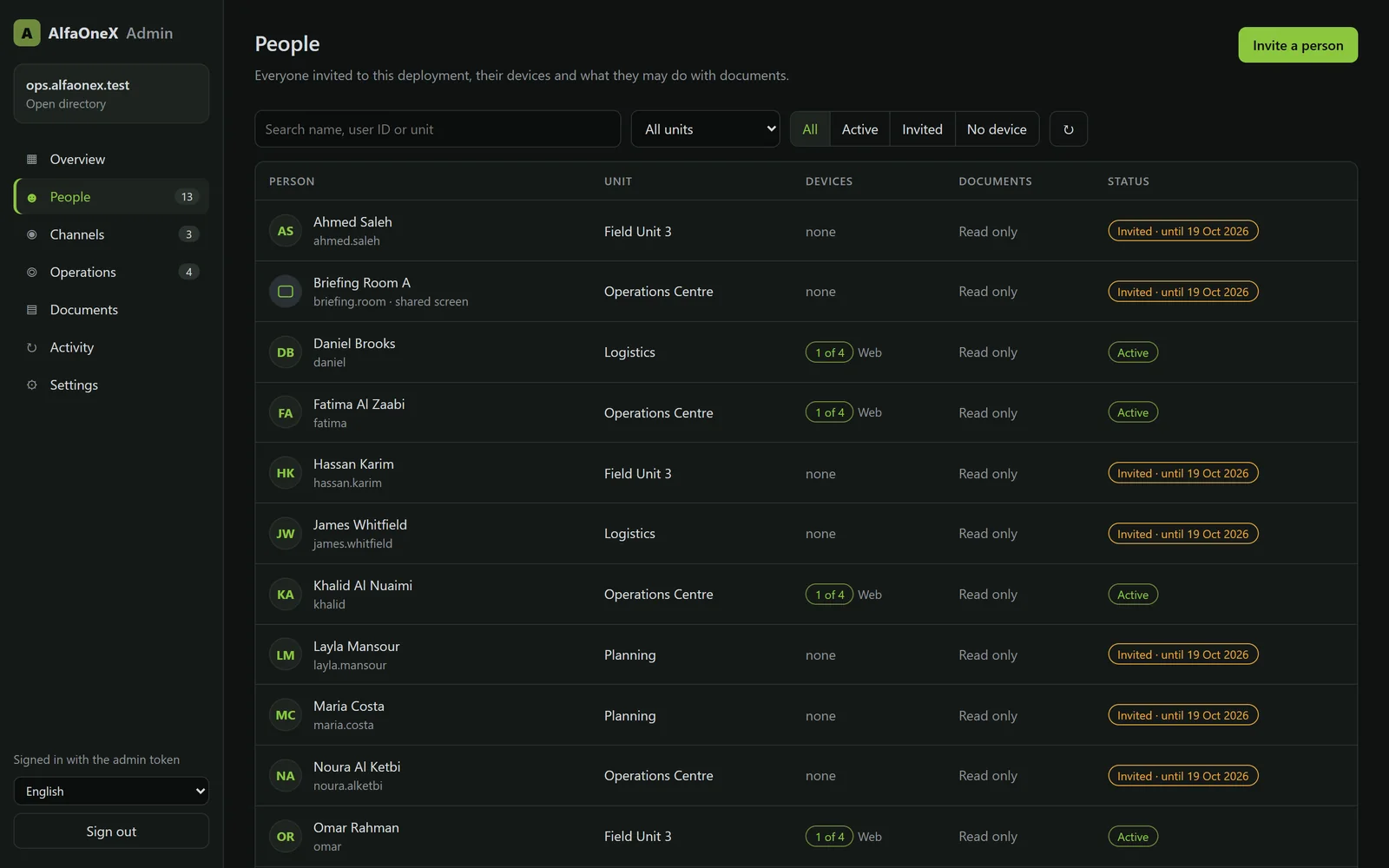 The AlfaOneX administration console